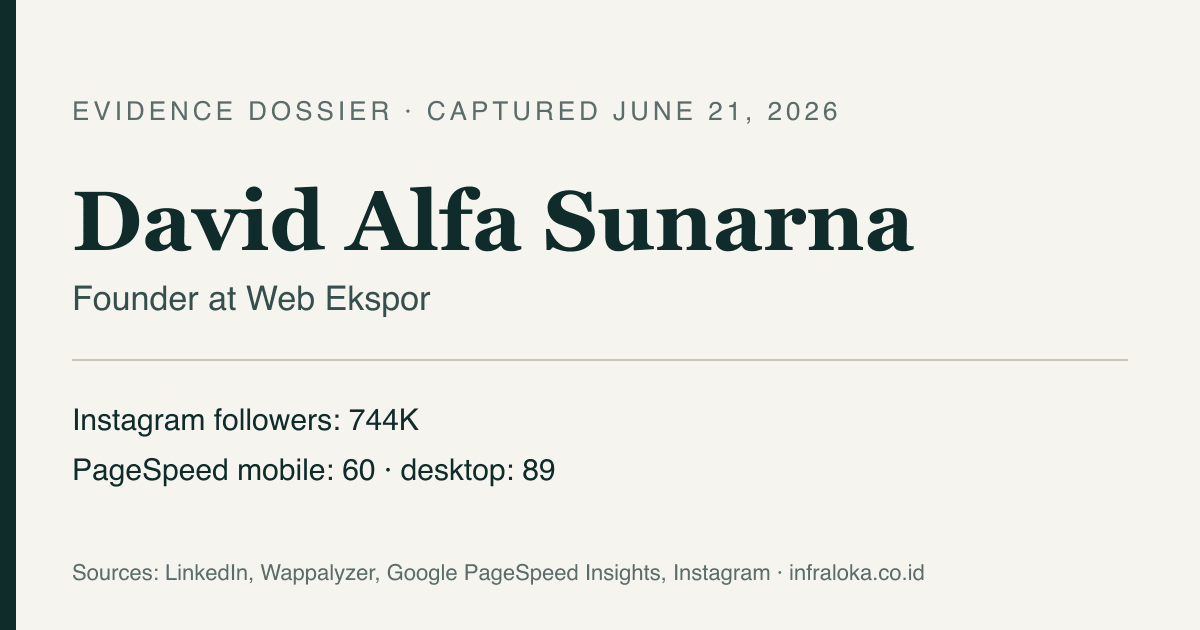 David Alfa Sunarna: Evidence Dossier