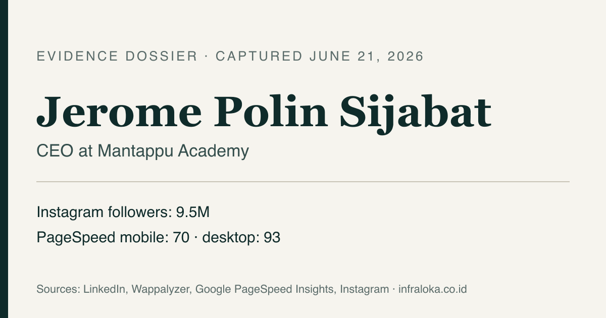 Jerome Polin Sijabat: Evidence Dossier