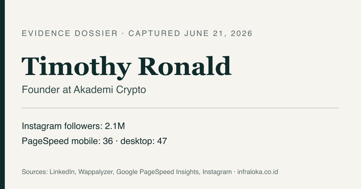 Timothy Ronald: Evidence Dossier