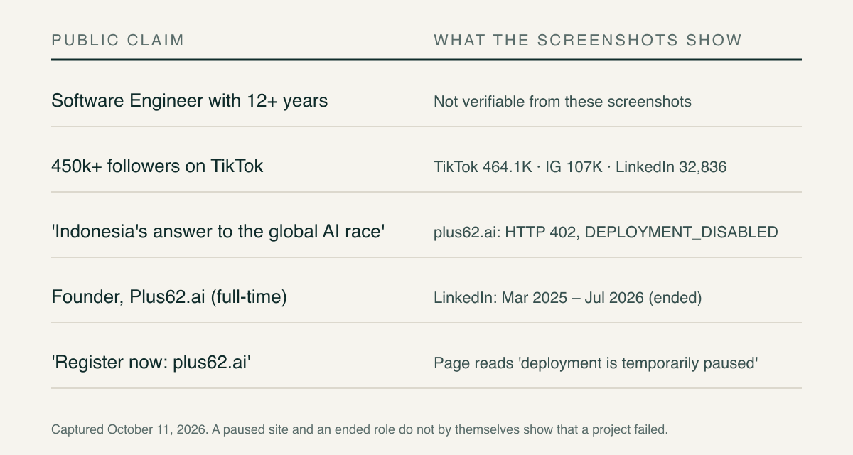 Claims against what the screenshots show