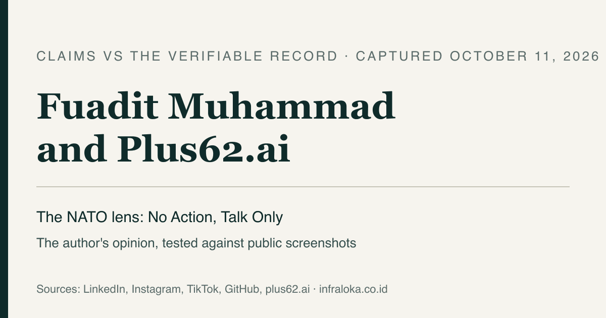 Fuadit Muhammad and Plus62.ai: Claims vs the Verifiable Record