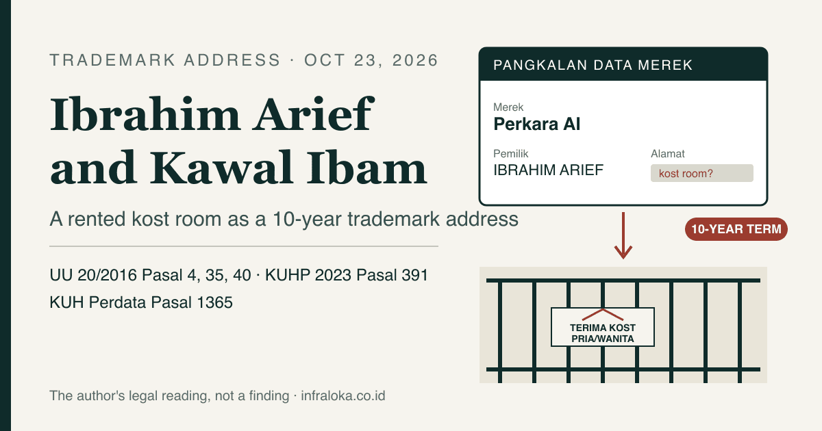 Ibrahim Arief and Kawal Ibam: A Rented Kost Room as a Trademark Address, and the Laws It May Touch