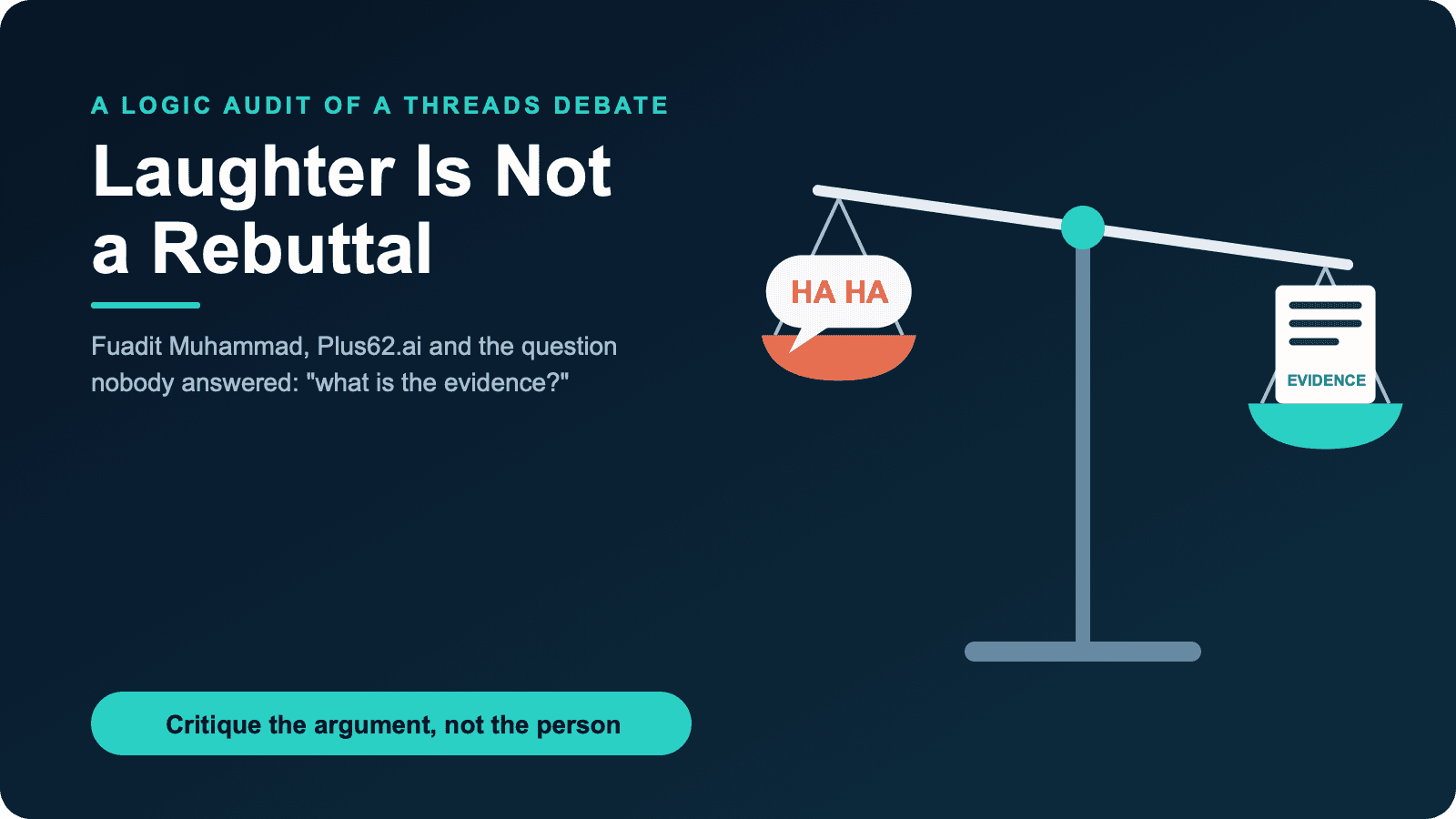 Laughter Is Not a Rebuttal: A Logic Audit of the Fuadit Muhammad and Plus62.ai Threads Debate