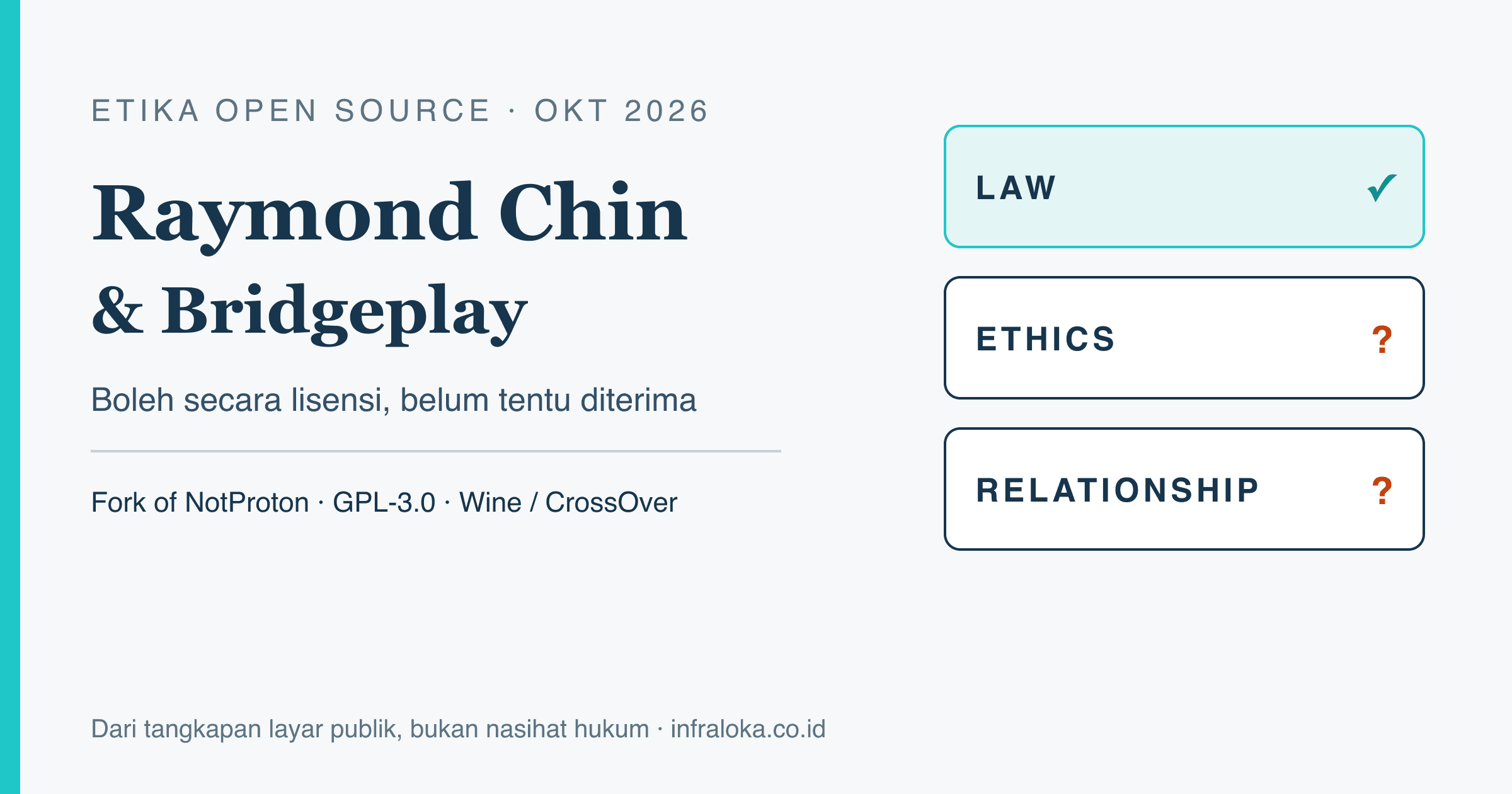Bridgeplay Raymond Chin dan Fork NotProton: Boleh Secara Lisensi, Belum Tentu Diterima