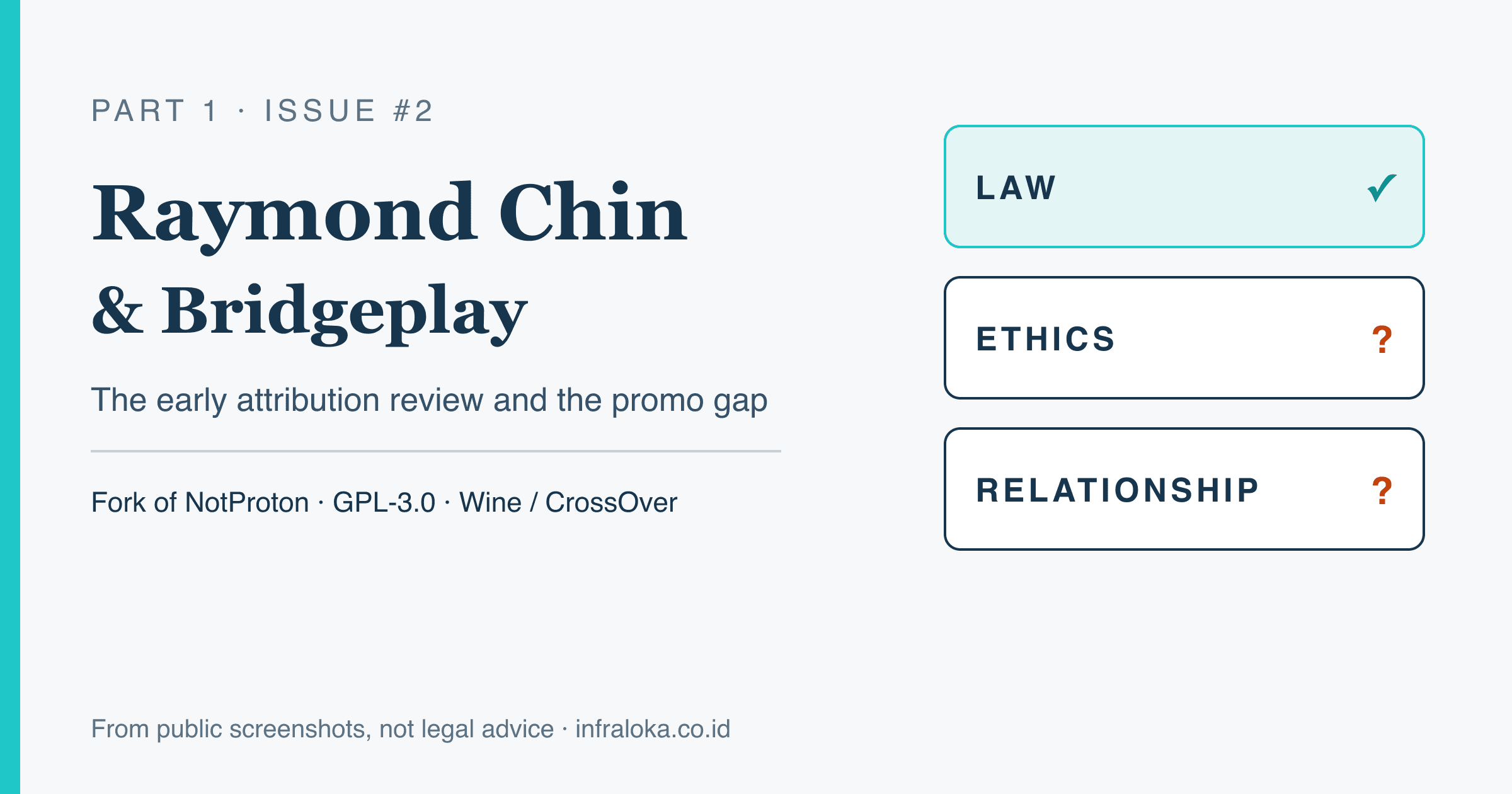 Bridgeplay Issue #2: The Early Attribution Review Raymond Chin Answered