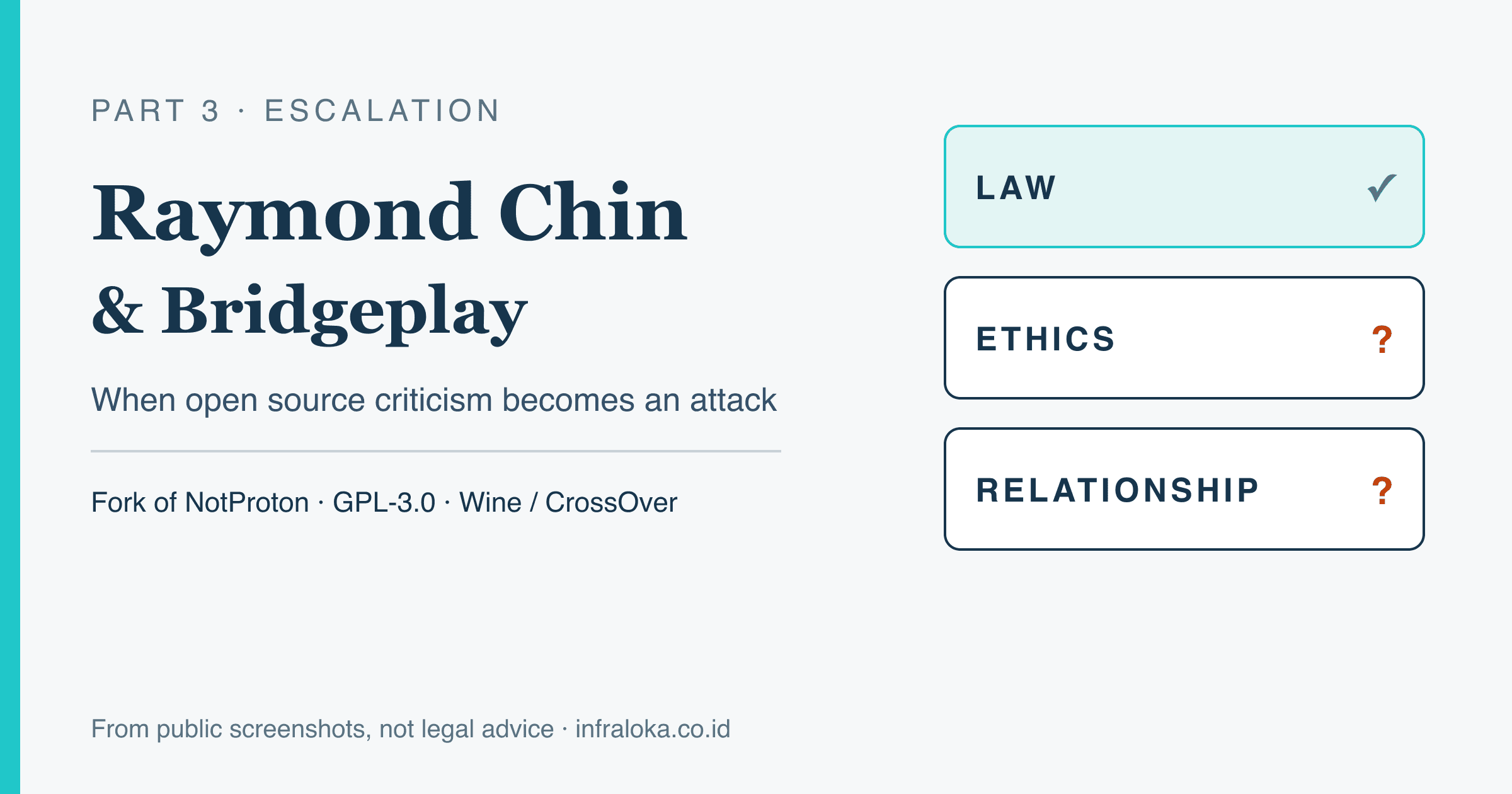 The Bridgeplay Thread: When Open Source Criticism Becomes an Attack