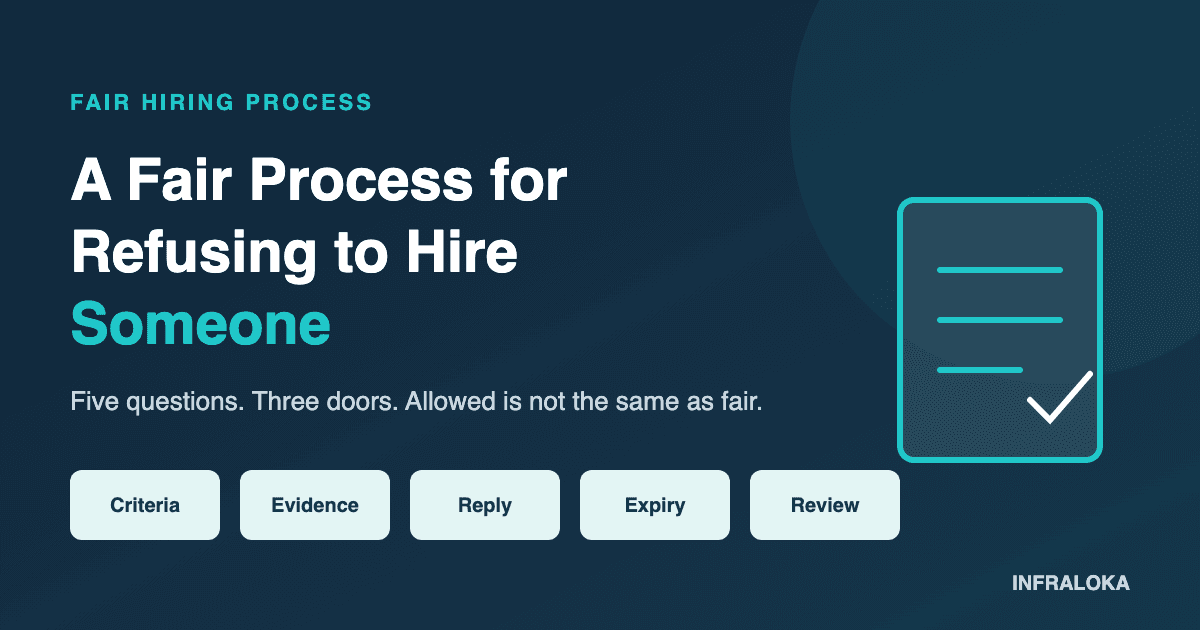 A Fair Hiring Process for Refusing a Candidate: What a Defensible Never Hire List Needs