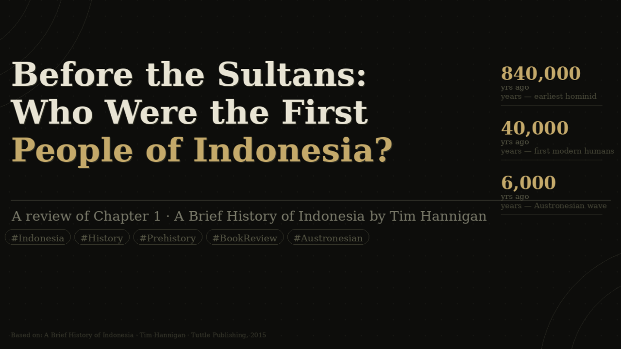 Before the Sultans: